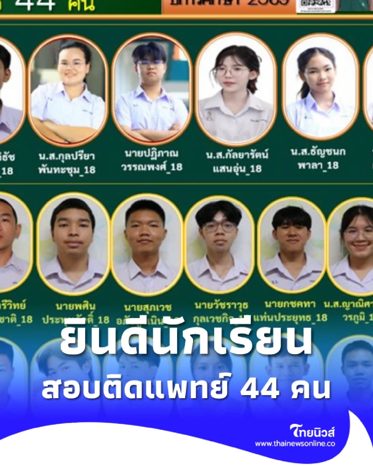 โรงเรียนร้อยเอ็ดวิทยาลัย นักเรียนสอบติดคณะแพทย์ ม.ขอนแก่น 44 คน