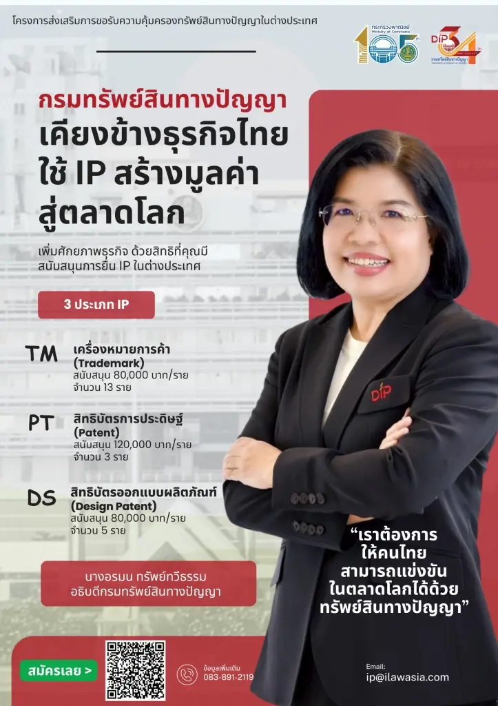 กรมทรัพย์สินทางปัญญา หนุนงบจด IP ในต่างประเทศ สร้างโอกาสเชื่อมโยงเครือข่ายทูตพาณิชย์ทั่วโลก
