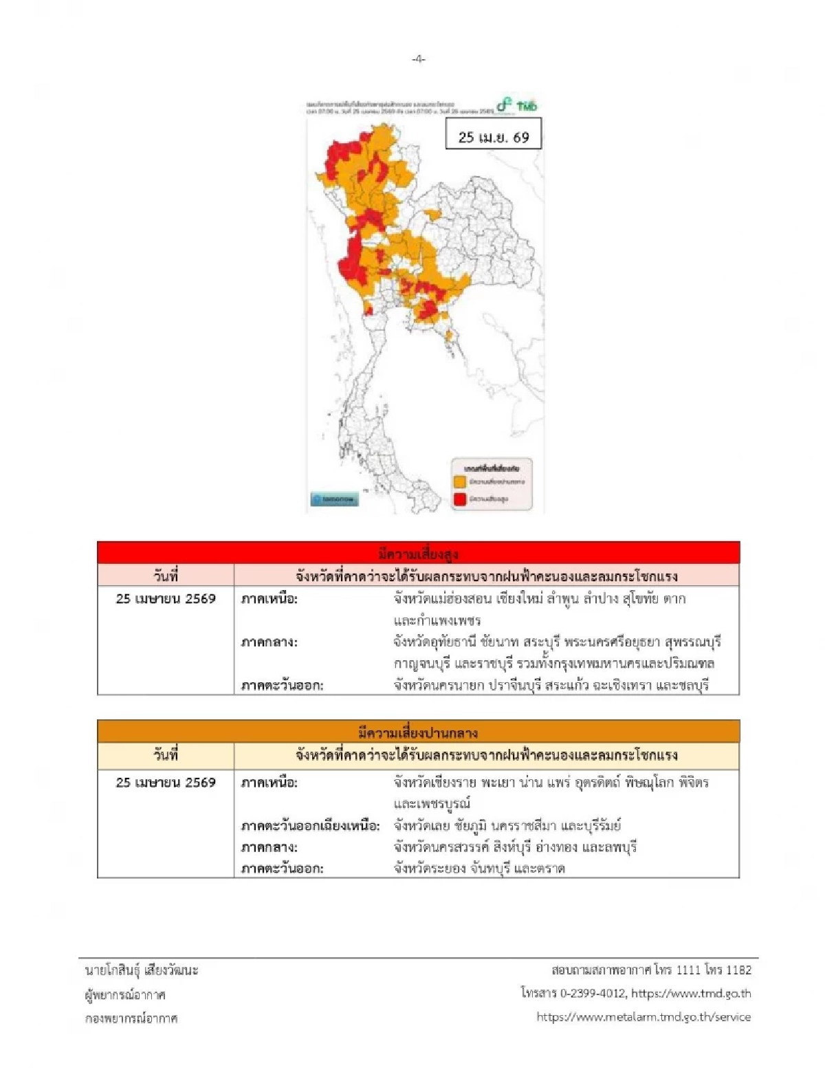 เปิดจังหวัดพื้นที่สีแดง เจอพายุฤดูร้อน ฝนฟ้าคะนอง ถึง 25 เม.ย. นี้