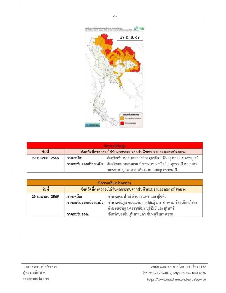 รายชื่อจังหวัดพื้นที่สีแดง เจอพายุฤดูร้อน ฝนฟ้าคะนอง ถึง 1 พ.ค. 69