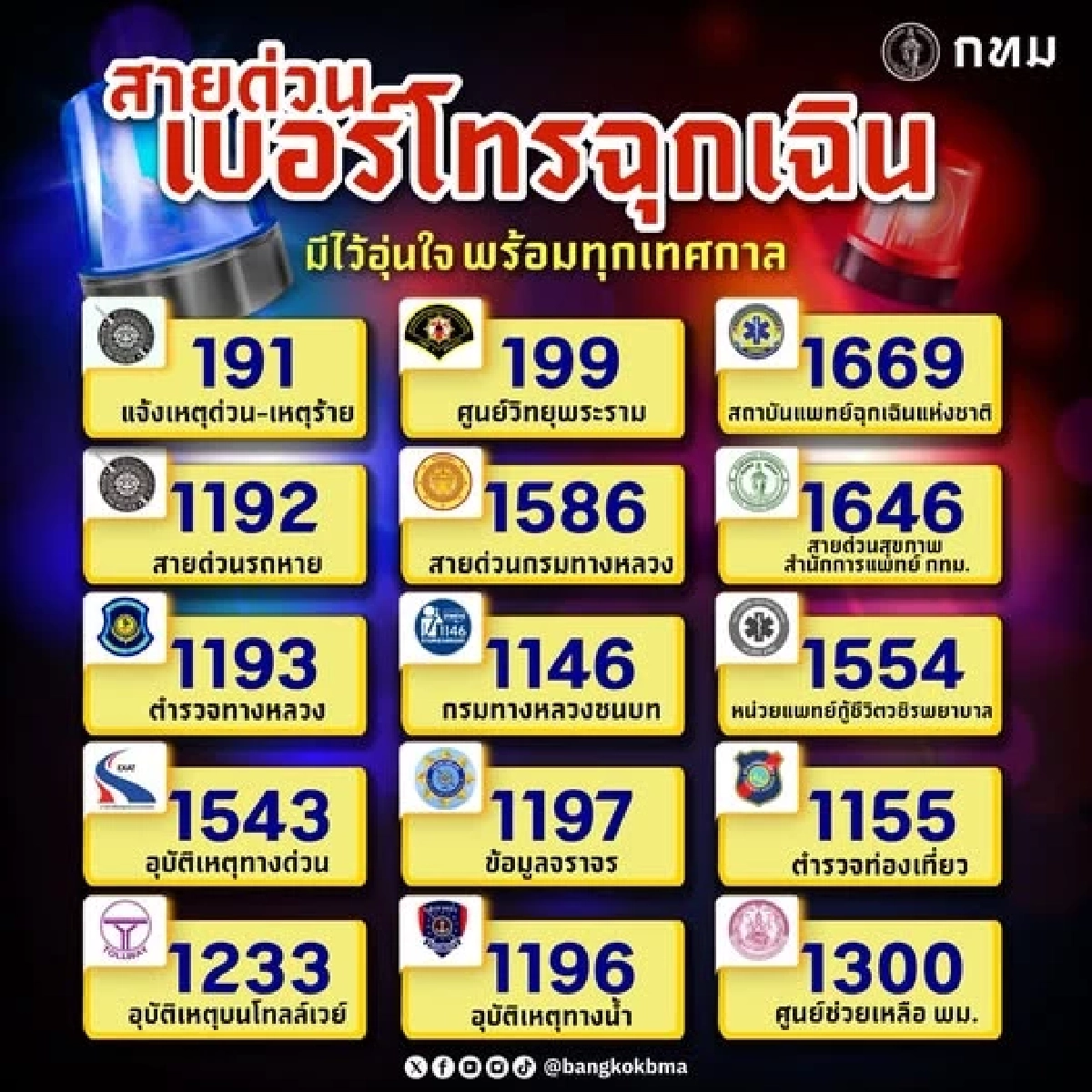 เซฟด่วน! รวมสายด่วนเบอร์โทรฉุกเฉิน รับมือเหตุด่วนทุกสถานการณ์