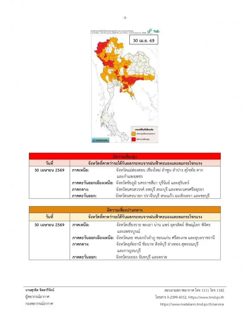 รายชื่อจังหวัดพื้นที่สีแดง เจอพายุฤดูร้อน ฝนฟ้าคะนอง 29 เม.ย. - 1 พ.ค.