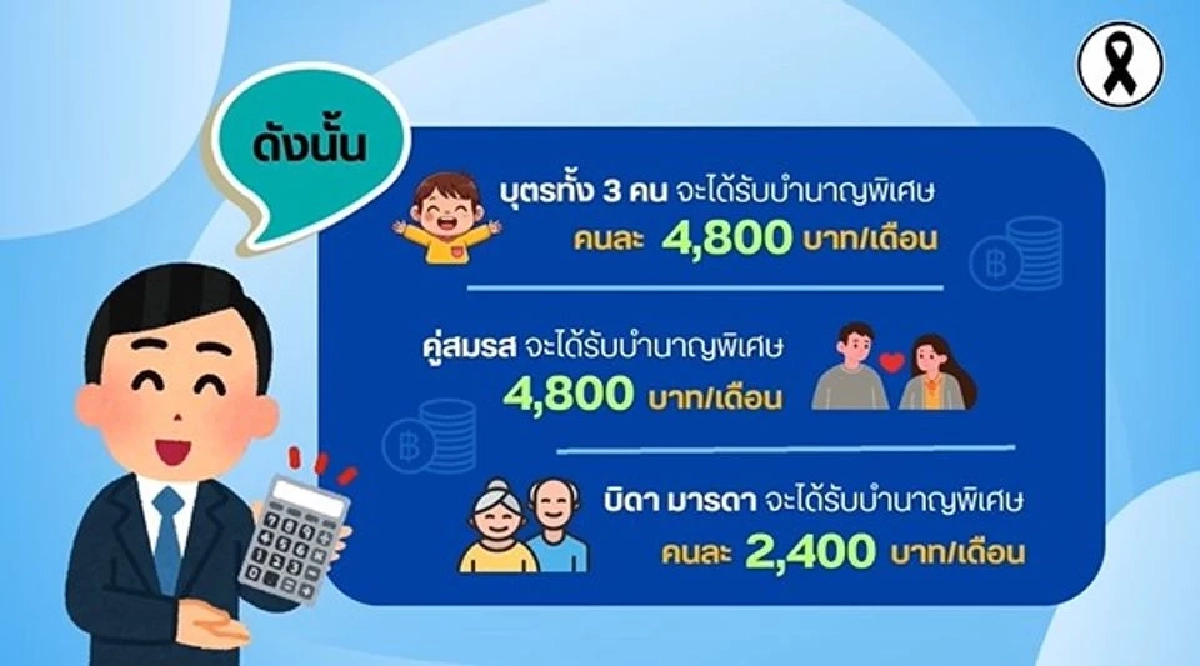 เช็กคน 4 กลุ่ม รัฐจ่าย "เงินบำนาญพิเศษ" รายเดือน ได้รับตลอดชีวิต