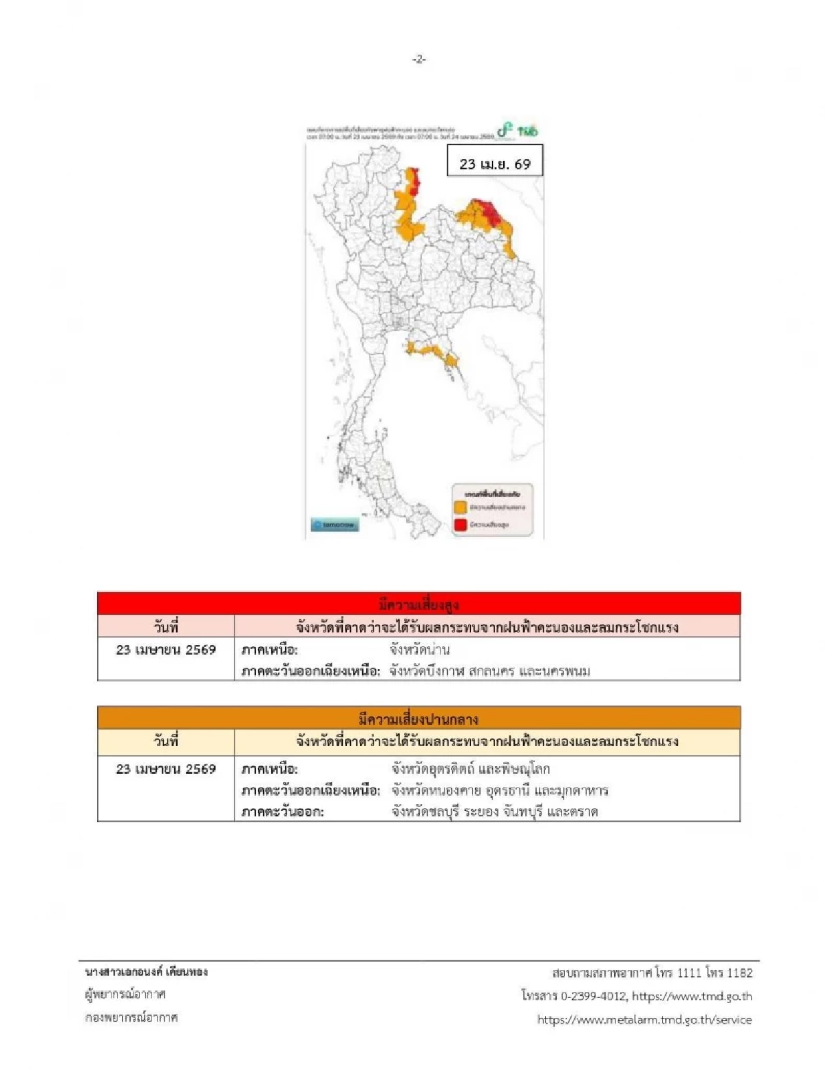 อุตุเตือน พายุฤดูร้อนถล่มไทย 23-25 เม.ย. นี้ เตรียมรับมือด่วน