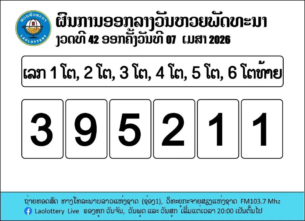 หวยลาววันนี้ 7 เม.ย. 69 ตรวจผลหวยลาวพัฒนางวดล่าสุด ผลหวยลาว