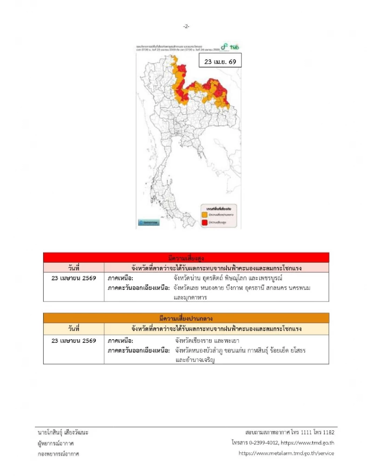 เปิดจังหวัดพื้นที่สีแดง เจอพายุฤดูร้อน ฝนฟ้าคะนอง ถึง 25 เม.ย. นี้