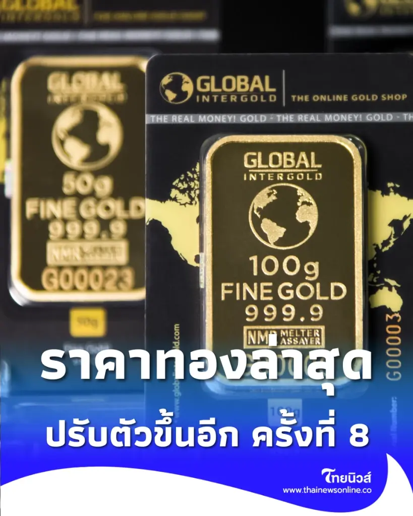 อัปเดตราคาทองวันนี้ 13 พ.ค. 69 ราคาทองช่วงบ่าย ปรับตัวขึ้นอีก ครั้งที่ 8