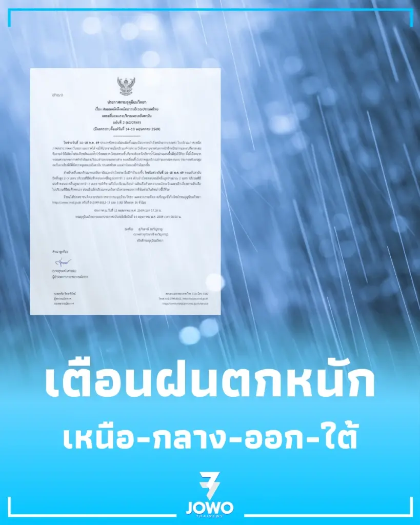 พื้นที่เสี่ยง เหนือ-กลาง-ออก-ใต้ ฝนตกหนักถึงหนักมาก