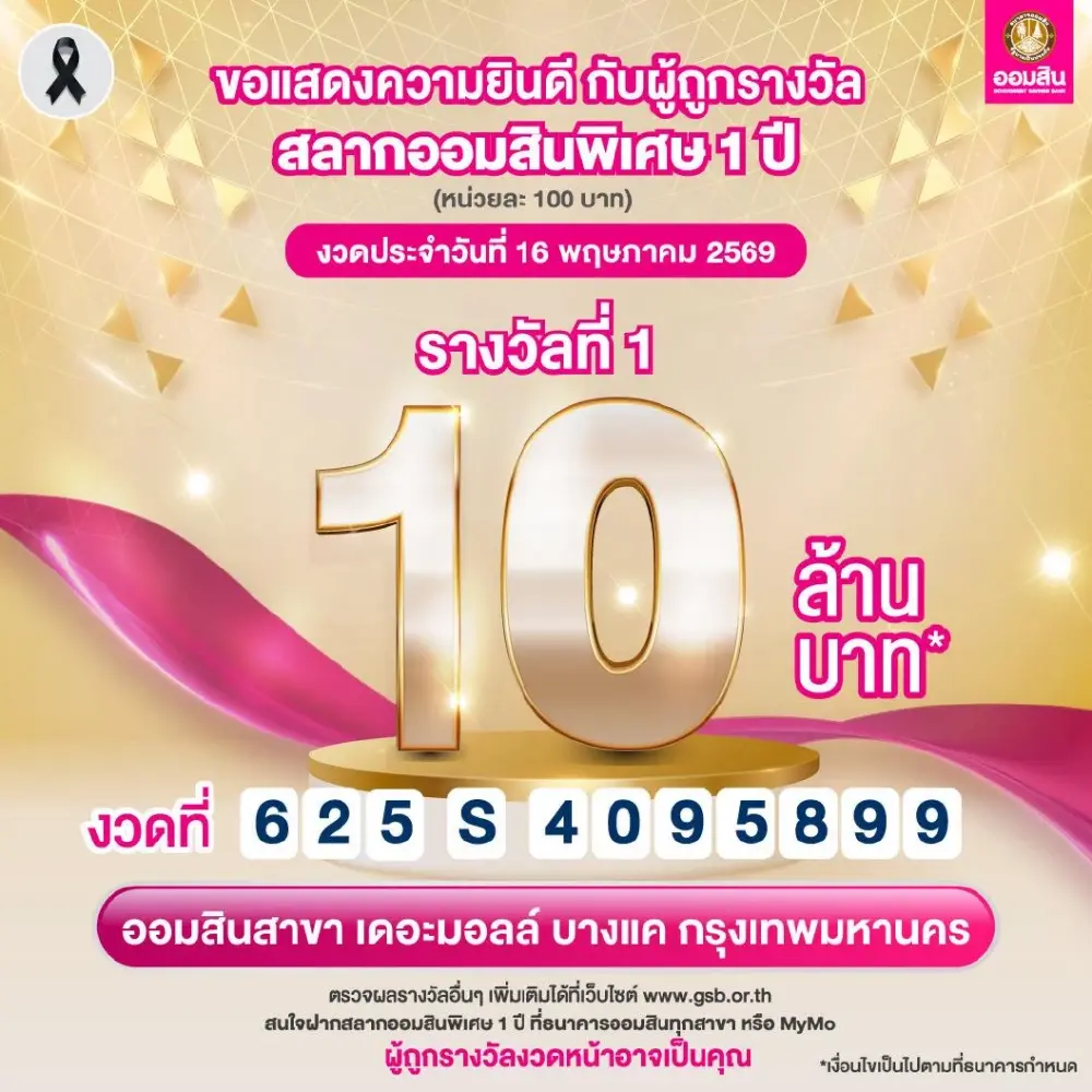 เฮลั่น ยินดีเศรษฐีใหม่ ถูกสลากออมสินรางวัลที่ 1 แตก 10 ล้าน
