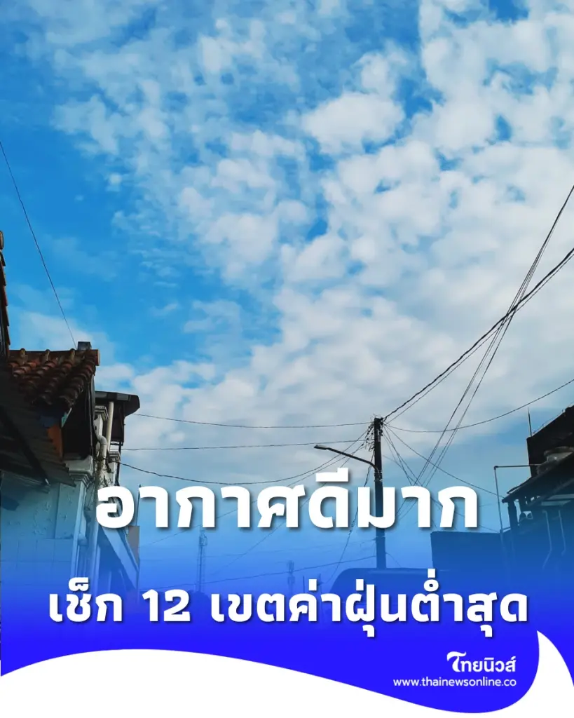 กทม.อากาศดีมาก 18 เขตเป็นสีฟ้า เช็ก 12 เขตค่าฝุ่นต่ำสุด