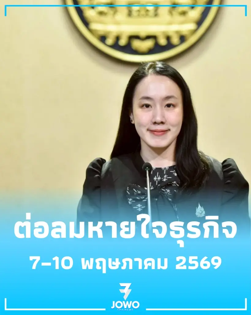 ต่อลมหายใจธุรกิจ รัฐหนุน SMEs แก้หนี้-ค้ำประกันกู้ใหม่ สู้ต้นทุนพลังงานผันผวน