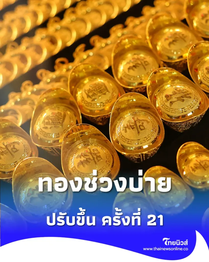 ราคาทองวันนี้ 28 พ.ค. 69 อัปเดตราคาทองช่วงบ่าย ปรับขึ้น ครั้งที่ 21