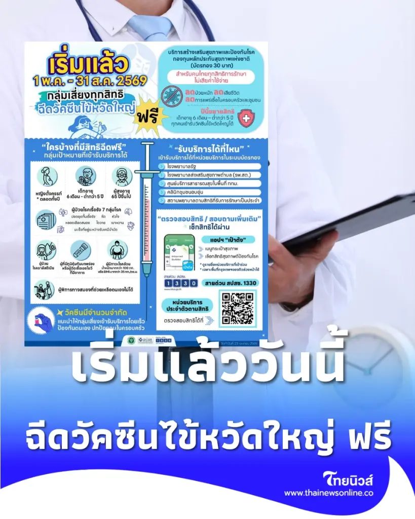 เริ่มแล้ววันนี้ เปิด 7 กลุ่มรับสิทธิ์ฟรี เริ่ม 1 พ.ค. นี้ เช็กชื่อด่วนก่อนพลาด