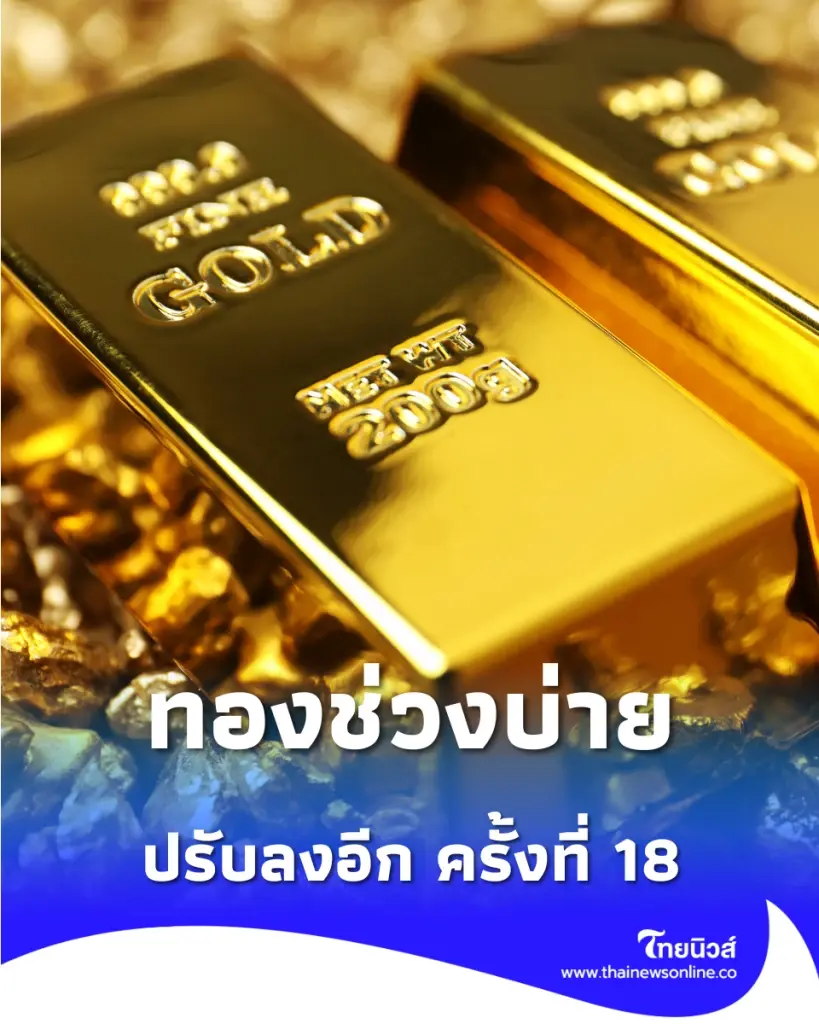 ราคาทองช่วงบ่าย 27 พ.ค. 69 ราคาทองวันนี้ มีปรับตัวอีก ครั้งที่ 18