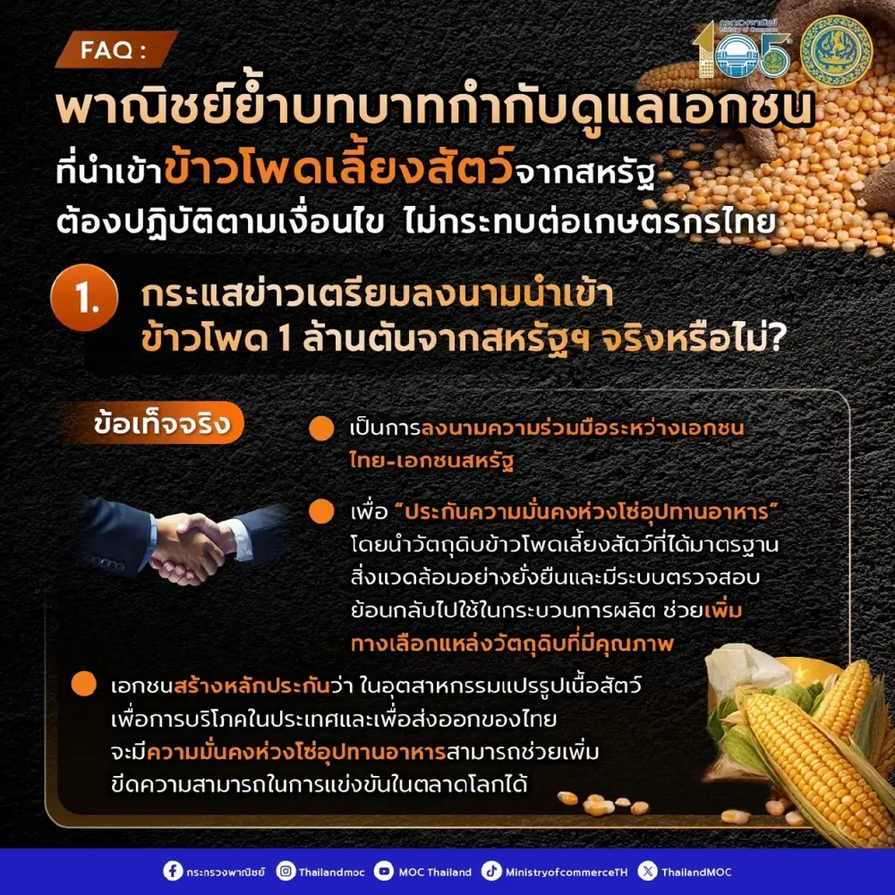 พาณิชย์ เคลียร์ดราม่า นำเข้าข้าวโพด ย้ำคุมเข้ม ไม่กระทบชาวไร่