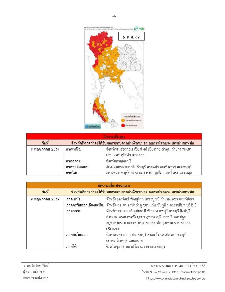 รายชื่อจังหวัดพื้นที่สีแดง อากาศแปรปรวน ฝนตกหนัก 7-10 พ.ค. นี้