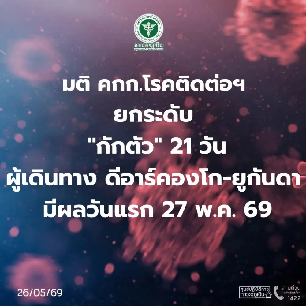 ด่วน! สั่งกักตัวเข้ม 21 วัน กลุ่มเสี่ยงเดินทางจาก 2 ประเทศนี้