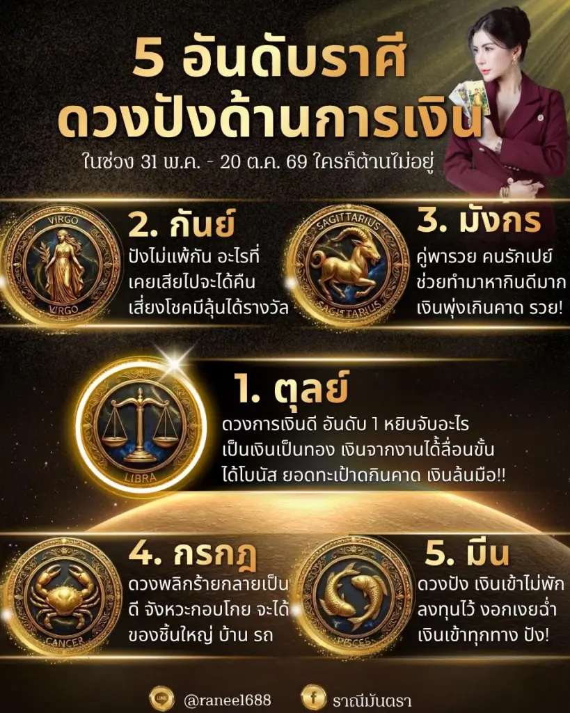 5 ราศีเตรียมรับทรัพย์ใหญ่ ดวงการเงินพุ่งแรงสุด รวยแบบฉุดไม่อยู่