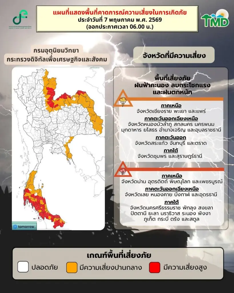 ด่วน! มวลอากาศเย็นจ่อถล่มไทย ฝนกระหน่ำหนัก-ลมแรงเช้านี้