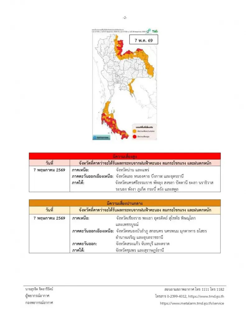 รายชื่อจังหวัดพื้นที่สีแดง อากาศแปรปรวน ฝนตกหนัก 7-10 พ.ค. นี้