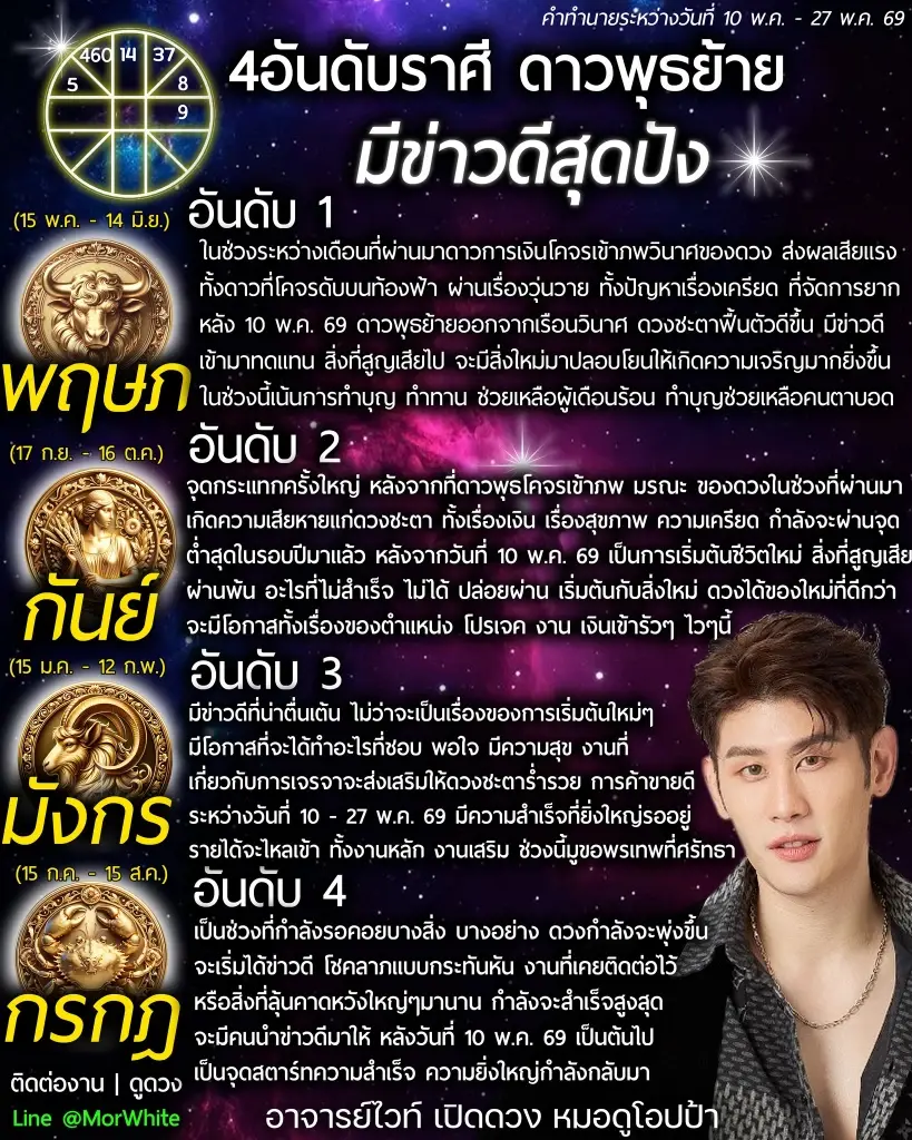 4 ราศีเท่านั้น ดวงกำลังพุ่ง เงินเข้ารัว ๆ หลังดาวพุธย้าย 10 พ.ค.