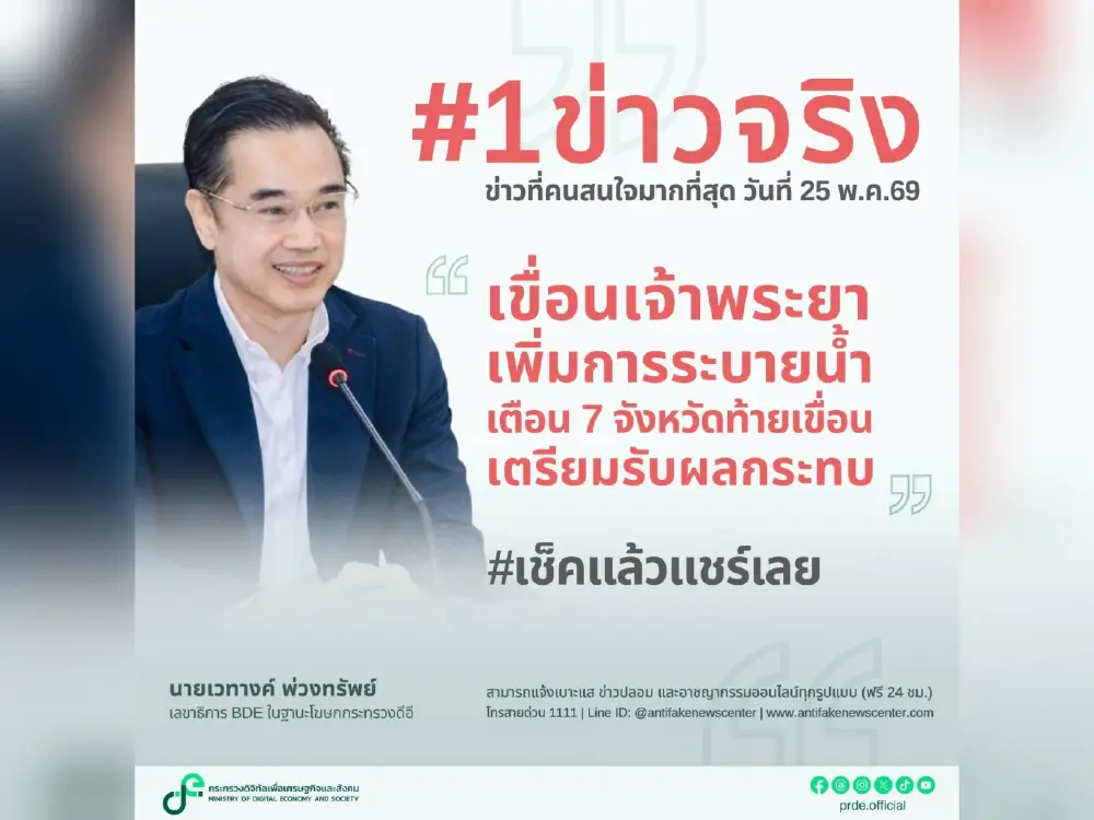 เขื่อนเจ้าพระยาปรับเพิ่มการระบายน้ำ เตือน 7 จังหวัดลุ่มน้ำเจ้าพระยาเตรียมพร้อมรับมือ
