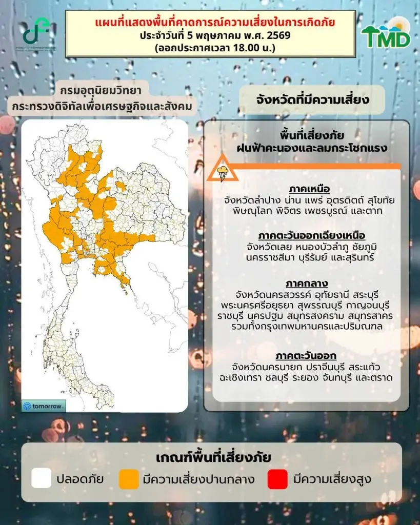 เตรียมรับมือ! ไทยตอนบนจ่อเจอพายุฝน กระหน่ำหนัก 4 วันรวด