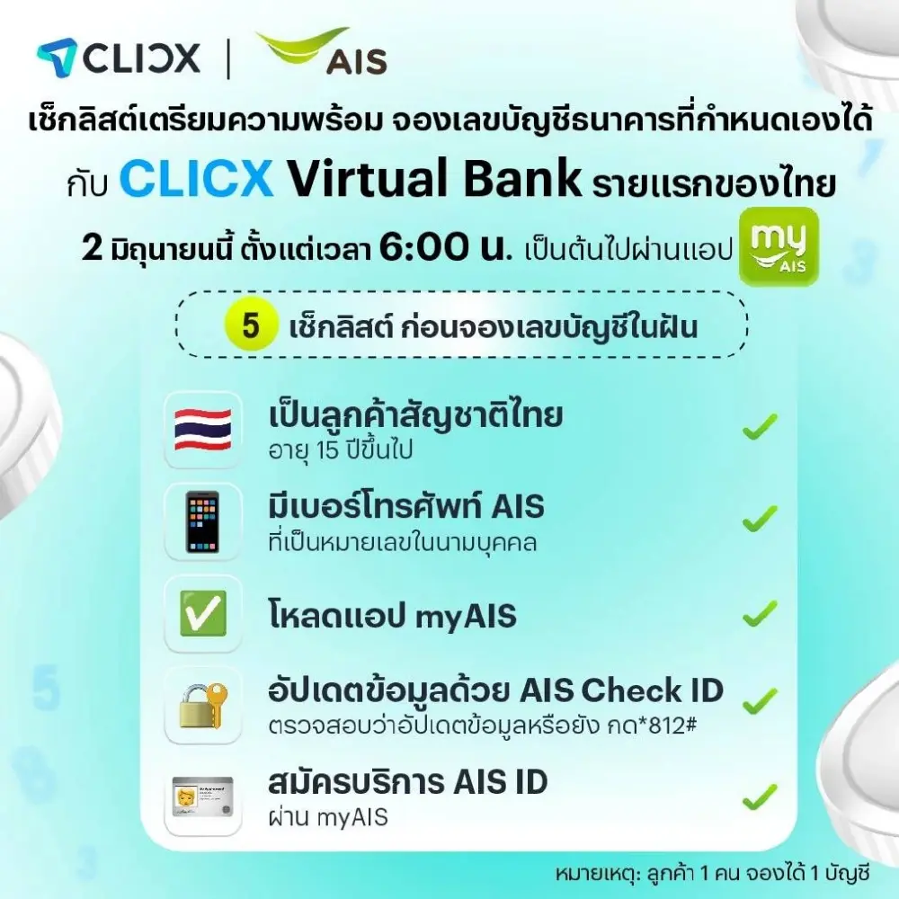 เช็กลิสต์ เตรียมตัวให้พร้อม 2 มิ.ย.นี้ จองเลขบัญชีที่เลือกได้เอง ครั้งแรกกับ CLICX Virtual Bank