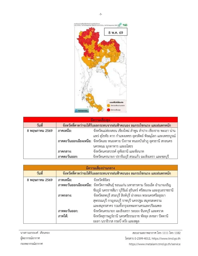 เปิดจังหวัดพื้นที่สีแดง อากาศแปรปรวน ฝนตกหนักถึง 10 พ.ค. นี้