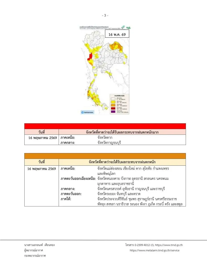 รายชื่อจังหวัดพื้นที่สีแดง ฝนตกหนักถึงหนักมาก จนถึง 18 พ.ค. 2569