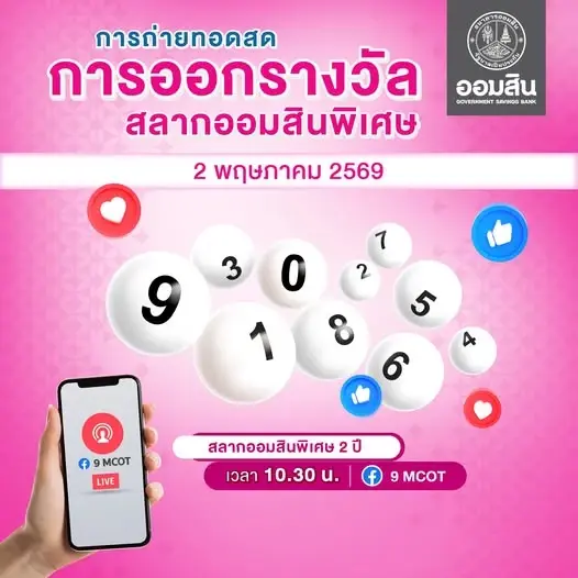 ผลสลากออมสิน 2 พ.ค. 69 สลากออมสินพิเศษ 2 ปี 2/05/69 หวยออมสิน