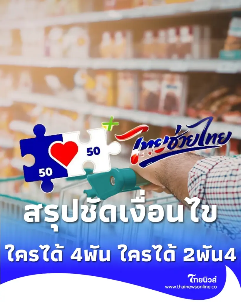สรุปชัดเงื่อนไขใหม่ 'ไทยช่วยไทยพลัส' vs 'คนละครึ่งพลัส' แตกต่างกันอย่างไร