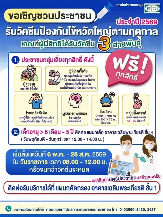 เช็กด่วน! ใครมีสิทธิ์บ้าง? ฉีดวัคซีนไข้หวัดใหญ่ฟรีปี 2569 รีบก่อนหมด