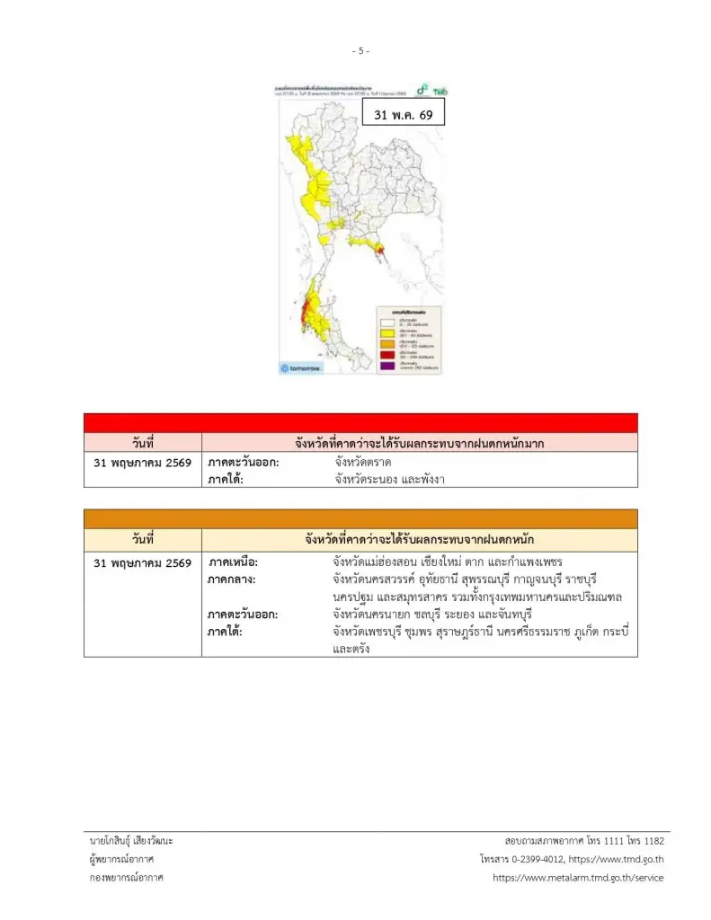 จังหวัดพื้นที่สีแดง เจอมรสุม ฝนตกหนักถึงหนักมาก 28 พ.ค. – 1 มิ.ย. 