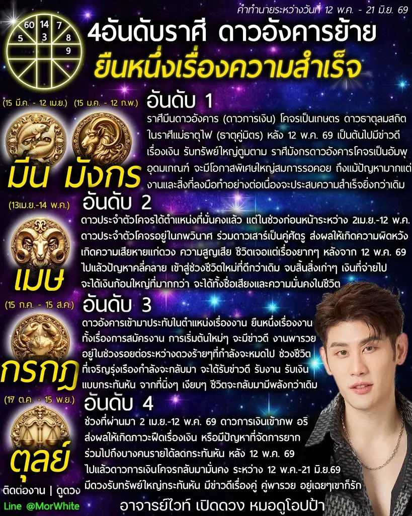 4 อันดับราศี ดาวอังคารย้าย ยืนหนึ่งความสำเร็จ มีข่าวดีเรื่องเงิน 