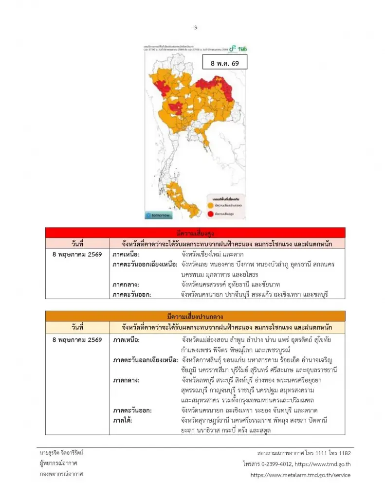 รายชื่อจังหวัดพื้นที่สีแดง อากาศแปรปรวน ฝนตกหนัก 7-10 พ.ค. นี้