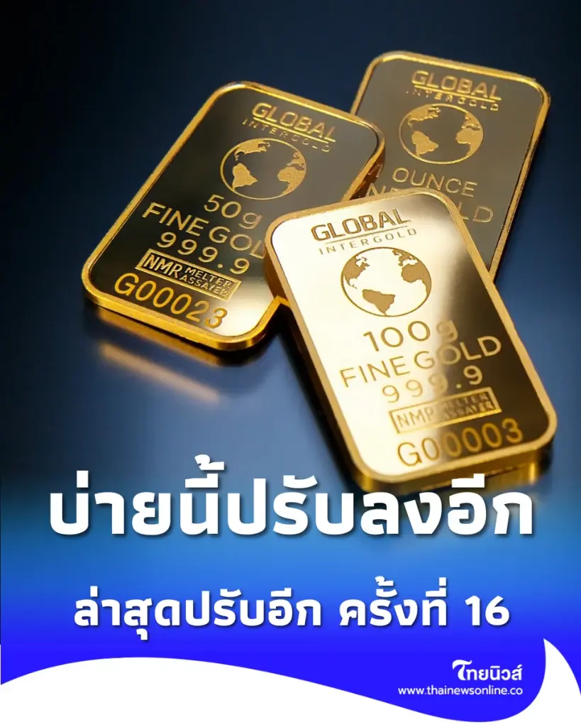 ราคาทองวันนี้ 21 พ.ค. 2569 ราคาทองช่วงบ่าย ปรับลงอีก ครั้งที่ 16