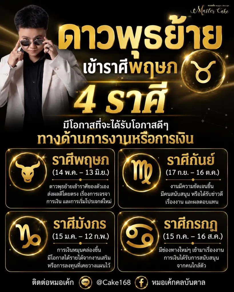 4 ราศี ดาวพุธย้ายครั้งใหญ่ เงินไหลเข้า งานพุ่ง รุ่งที่สุดช่วงนี้