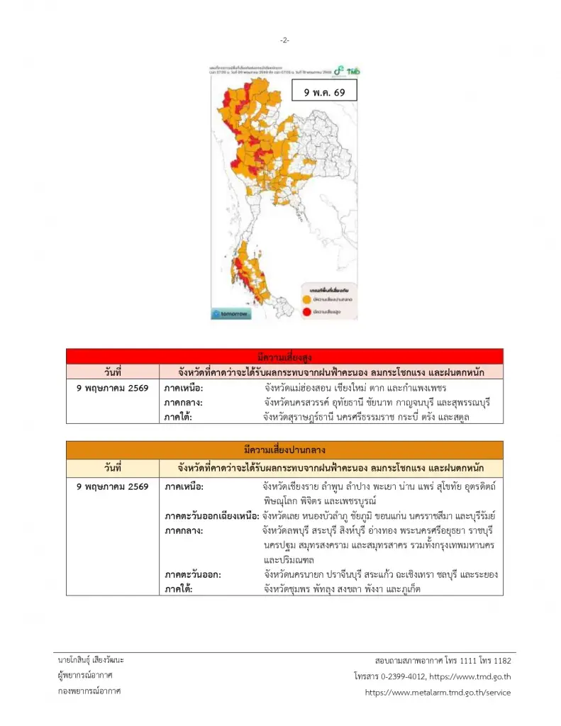 ประกาศ ฉ.8 รายชื่อจังหวัดพื้นที่สีแดง เสี่ยงฝนตกหนัก ลมกระโชกแรง