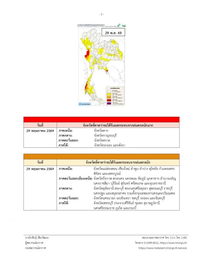 จังหวัดพื้นที่สีแดง เจอมรสุม ฝนตกหนักถึงหนักมาก 28 พ.ค. – 1 มิ.ย. 