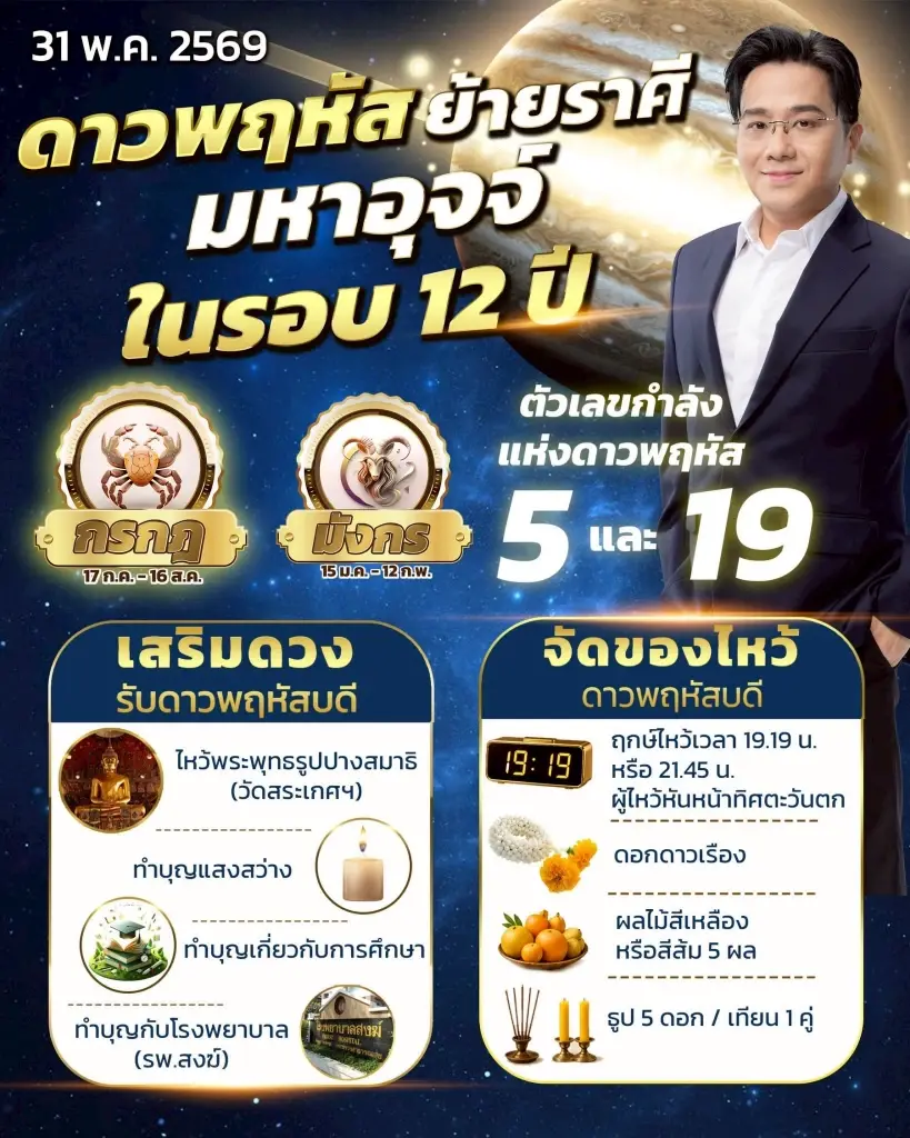 2 ราศี เตรียมรับแรงกระแทก ดาวพฤหัสย้ายครั้งใหญ่ 12 ปีมีครั้งเดียว