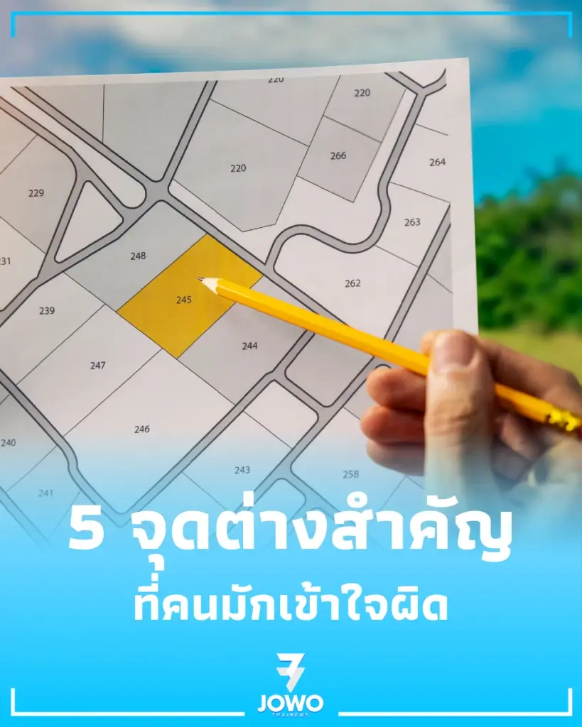 ที่ดินตาบอดคืออะไร คู่มือขอ ทางจำเป็น กฎหมายที่คนซื้อที่ดินต้องรู้