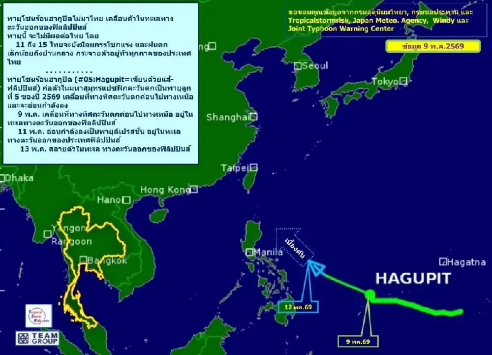 จับตา! พายุฮากูปิตส่อแววป่วนไทย เตรียมรับมือฝนฟ้าคะนอง 11-16 พ.ค.