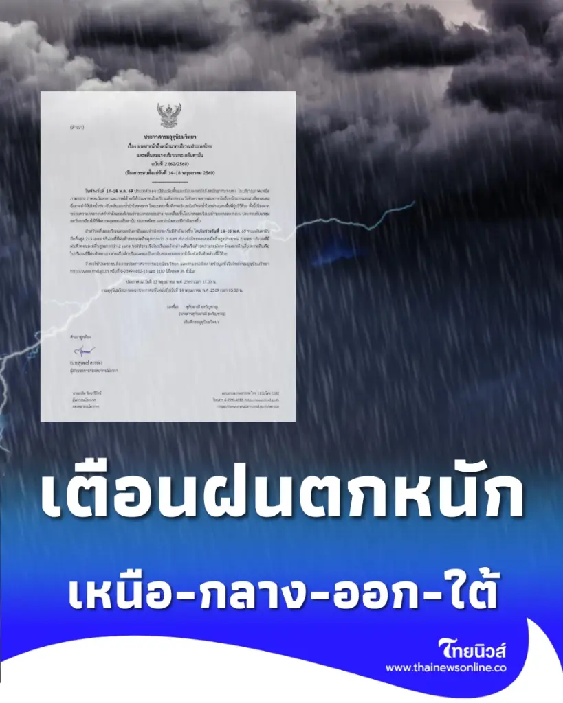 พื้นที่เสี่ยง เหนือ-กลาง-ออก-ใต้ ฝนตกหนักถึงหนักมาก