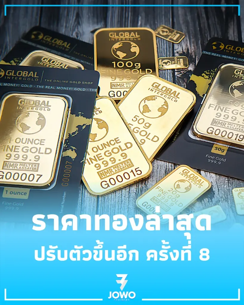 อัปเดตราคาทองวันนี้ 13 พ.ค. 69 ราคาทองช่วงบ่าย ปรับตัวขึ้นอีก ครั้งที่ 8