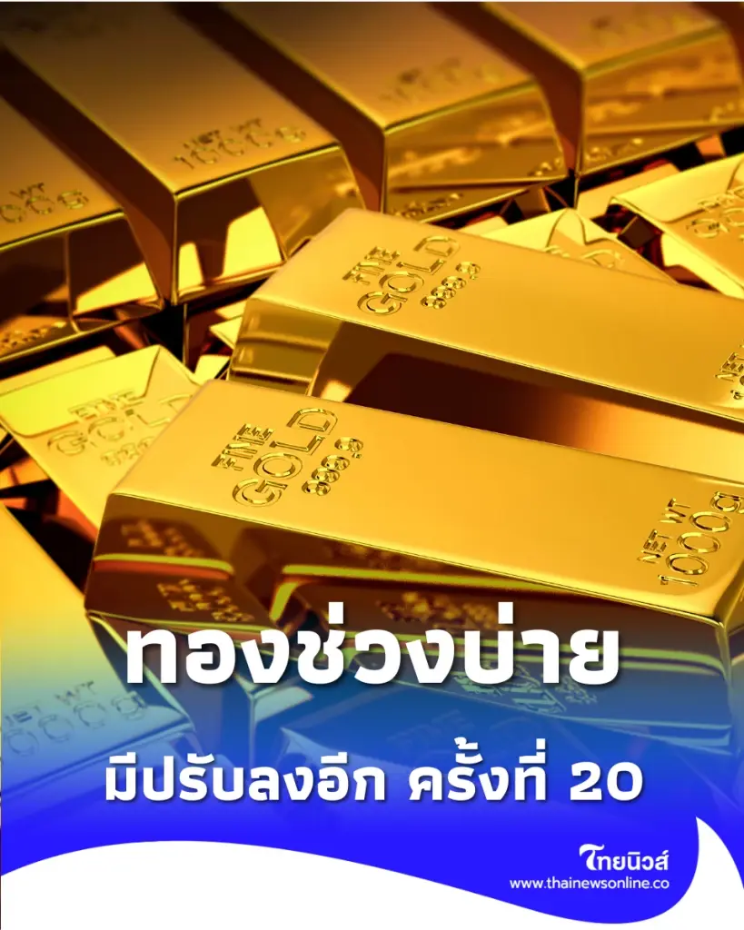 อัปเดตราคาทองช่วงบ่าย 20 พ.ค. 2569 ราคาทองปรับลงอีก ครั้งที่ 20