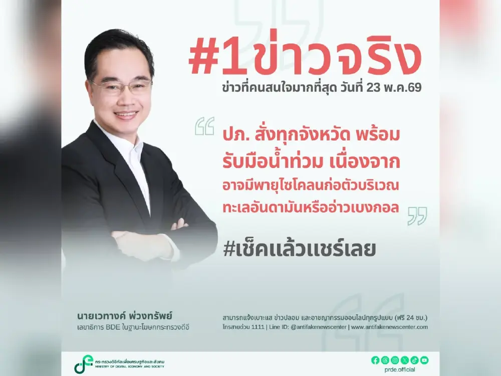 ปภ. สั่งทุกจังหวัดรับมือ "พายุไซโคลน" เตือนระวังน้ำท่วมฉับพลัน
