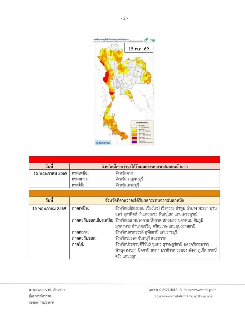 รายชื่อจังหวัดพื้นที่สีแดง ฝนตกหนักถึงหนักมาก จนถึง 18 พ.ค. 2569