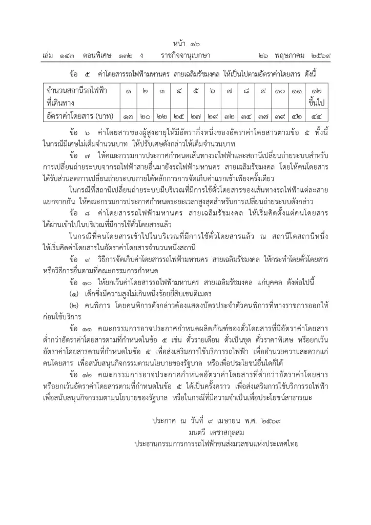 เช็ก MRT สายสีน้ำเงิน ประกาศปรับอัตราค่าโดยสารใหม่ มีผล 3 ก.ค. 69