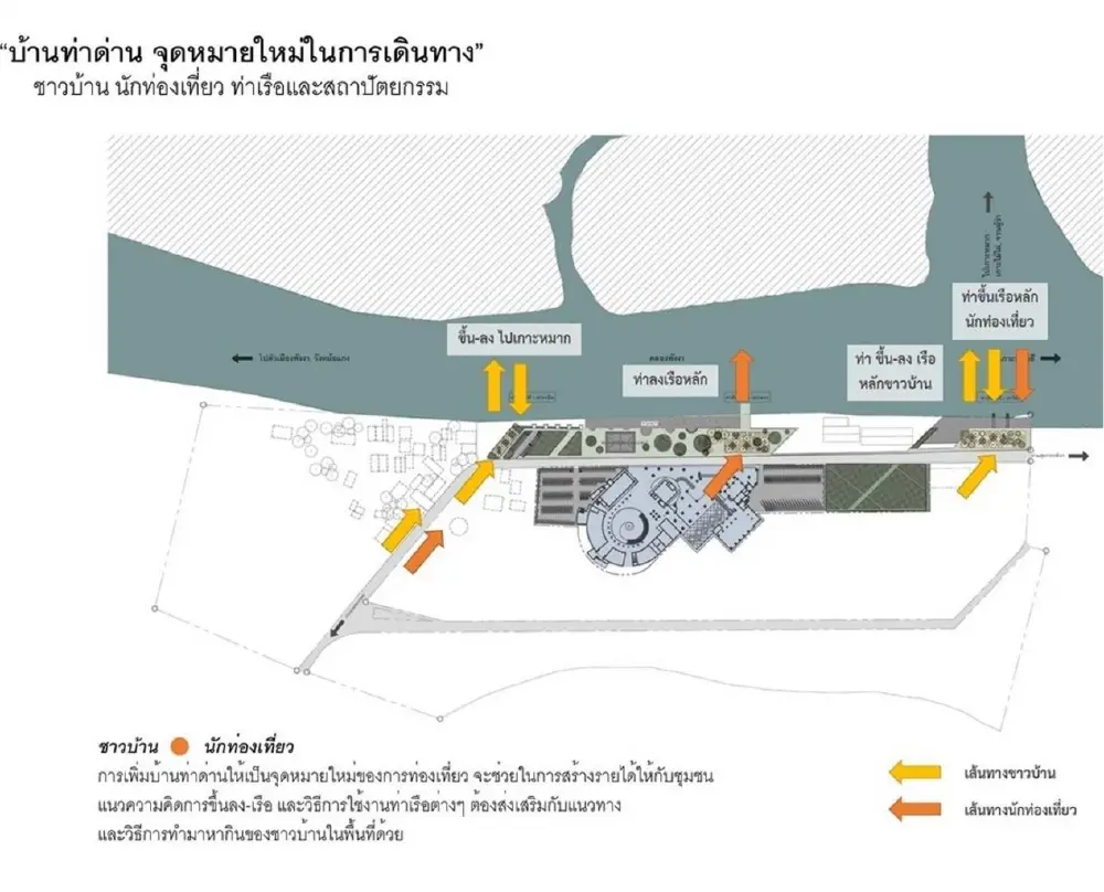 กรมโยธาธิการและผังเมือง แจงความคืบหน้า สาเหตุ"โครงการศูนย์รวมท่องเที่ยวอ่าวพังงา"ล่าช้า